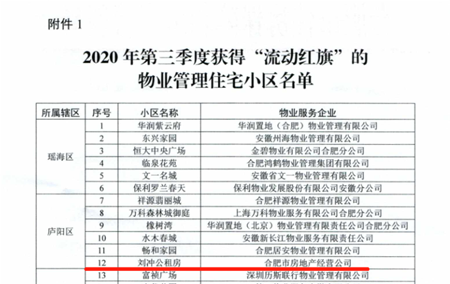 老子有钱lzyq88(中国)有限公司
